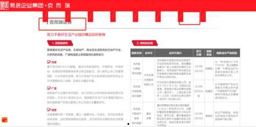 上坤地产最新爆料,揭秘企业最新战略布局与市场动向